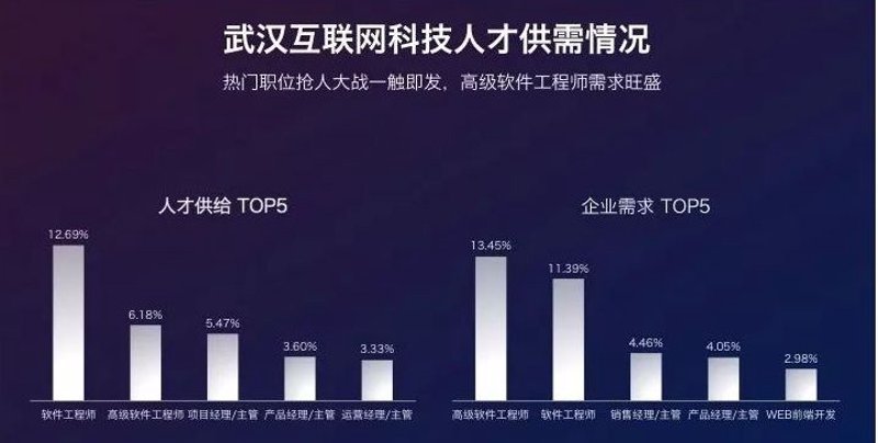 CRM客户管理软件：选择适合你的那一个