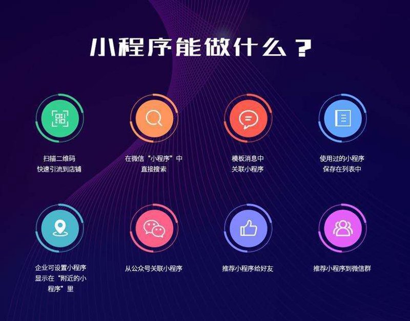 进销存系统的开发为何如此重要？